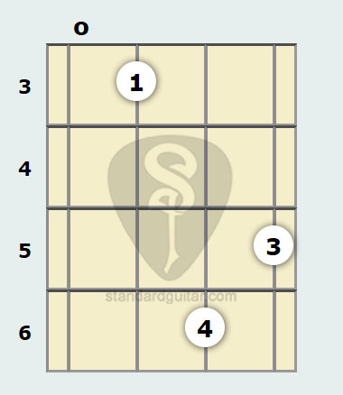 b flat 6 chord