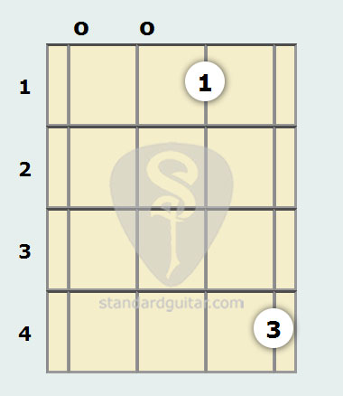 B Flat 13th Mandolin Chord | Standard Mandolin