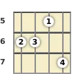 Diagram of an A major 7th banjo chord at the 5 fret (third inversion)