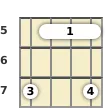 Diagram of an A minor banjo barre chord at the 5 fret