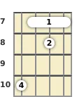 Diagram of an A minor 11th banjo barre chord at the 7 fret (first inversion)