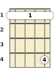 Diagram of an A♭ 7th banjo barre chord at the 1 fret (second inversion)