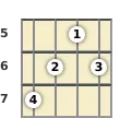 Diagram of an A major 7th banjo chord at the 5 fret