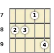 Diagram of a B major 7th banjo chord at the 7 fret (third inversion)