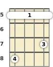 Diagram of a C 13th banjo barre chord at the 5 fret (third inversion)