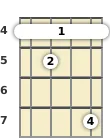 Diagrama de un acorde de barra de banjo de Do disminuido 7ª en el el cuarto traste (segunda inversión)