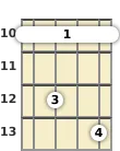 Diagram of a C minor 6th banjo barre chord at the 10 fret