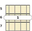 Diagram of a C# major banjo barre chord at the 5 fret (second inversion)