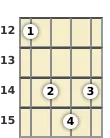 Diagram of a D suspended 2 banjo chord at the 12 fret