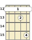 Diagram of a D minor 11th banjo barre chord at the 12 fret