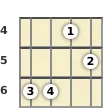 Diagram of a D# 11th banjo chord at the 4 fret (fifth inversion)