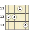 Diagram of a D# major 7th banjo chord at the 11 fret (third inversion)