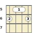 Diagram of an E augmented banjo barre chord at the 5 fret (first inversion)