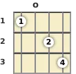 Diagram of an E♭ 9th banjo chord at the open position