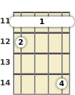 Diagram of an F# augmented 7th banjo barre chord at the 11 fret (third inversion)