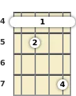 Diagram of an F# diminished 7th banjo barre chord at the 4 fret