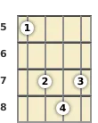 Diagram of a G suspended 2 banjo chord at the 5 fret
