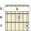 Diagrama de um acorde barre Lá com 11ª para violão no a quinta casa