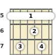 Diagrama de um acorde barre Lá com 13ª para violão no a quinta casa