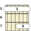 Diagram of an A 13th sus4 guitar barre chord at the 5 fret