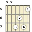 Diagram of an A 6th guitar chord at the 5 fret