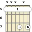 Diagram of an A 9th sus4 guitar barre chord at the 5 fret (first inversion)