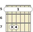 Diagram of an A minor guitar barre chord at the 5 fret