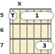 Diagram of an A minor 13th guitar barre chord at the 5 fret