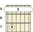 Diagram of an A minor 7th guitar barre chord at the 5 fret
