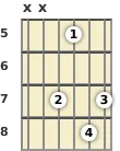 Diagrama de un acorde de guitarra de La menor 9ª en el el quinto traste