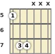 Diagram of an A power chord at the 5 fret