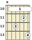 Diagram of an A# 6th guitar barre chord at the 10 fret (third inversion)