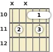 Diagram of an A# 7th guitar barre chord at the 10 fret (third inversion)