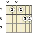 Diagram of an A# added 9th guitar chord at the 5 fret (first inversion)