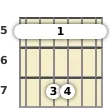 Diagram of an A suspended guitar barre chord at the 5 fret