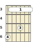 Diagram of a B♭ 6th (add9) guitar barre chord at the 3 fret