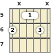 Diagrama de um acorde Si bemol com 6ª (add9) para violão no a quinta casa