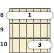 Diagrama de um acorde barre Dó com 13ª sus4 para violão no a oitava casa