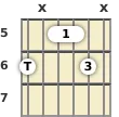 Diagram of a C 7th sus4 guitar barre chord at the 5 fret (third inversion)