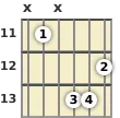 Schéma d'un accord de Do augmenté à la guitare à la la onzième frette (deuxième renversement)