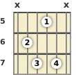 Diagram of a C diminished 7th guitar chord at the 5 fret (first inversion)