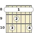 Diagram of a C minor 9th, major 7th guitar barre chord at the 8 fret