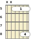 Diagram of a C power barre chord at the 5 fret (first inversion)