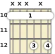 Diagram of a D 9th sus4 guitar barre chord at the 10 fret (first inversion)