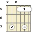 Diagrama de um acorde barre Ré com 9ª para violão no a quinta casa (quarta inversão)