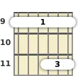 Diagram of a D♭ 13th sus4 guitar barre chord at the 9 fret