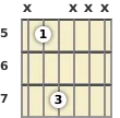 Diagram of a D power chord at the 5 fret