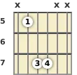 Diagram of a D power chord at the 5 fret