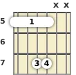 Diagram of a D power chord at the 5 fret (first inversion)