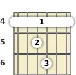 Diagram of a D# 11th guitar barre chord at the 4 fret (fifth inversion)